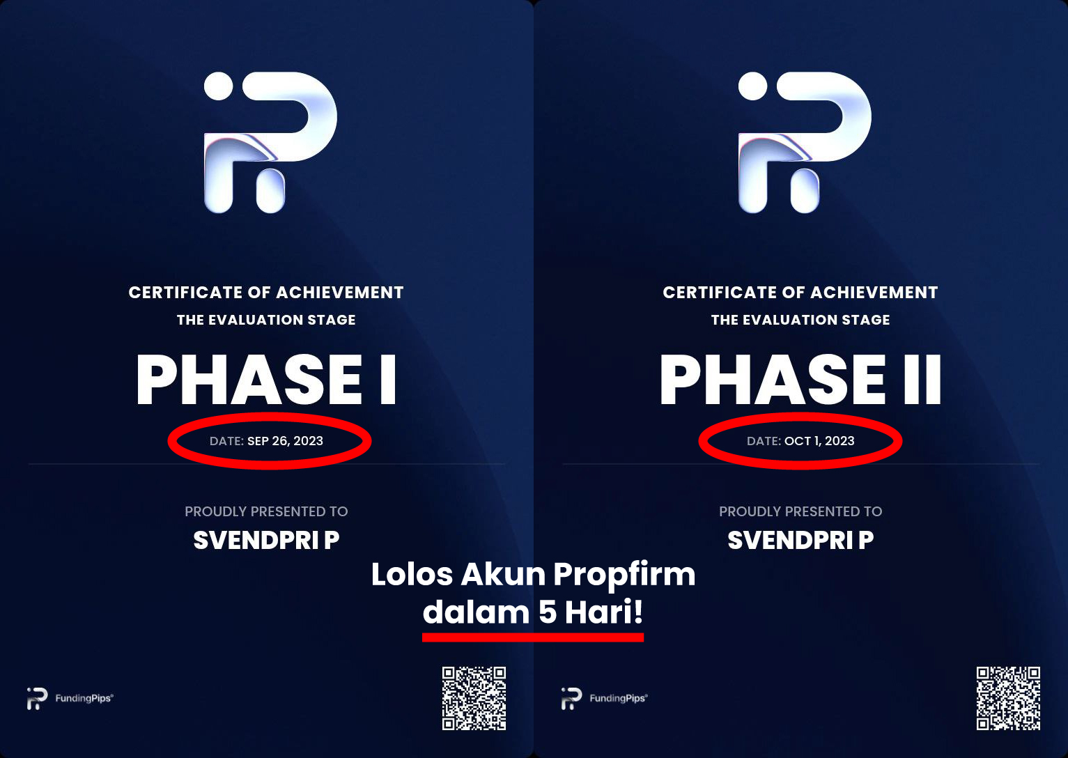 Lolos Prop firm dalam 5 Hari!